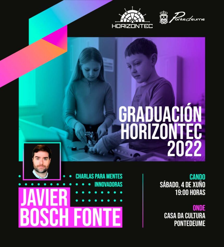 Presentación de los Proyectos Horizontec 2022